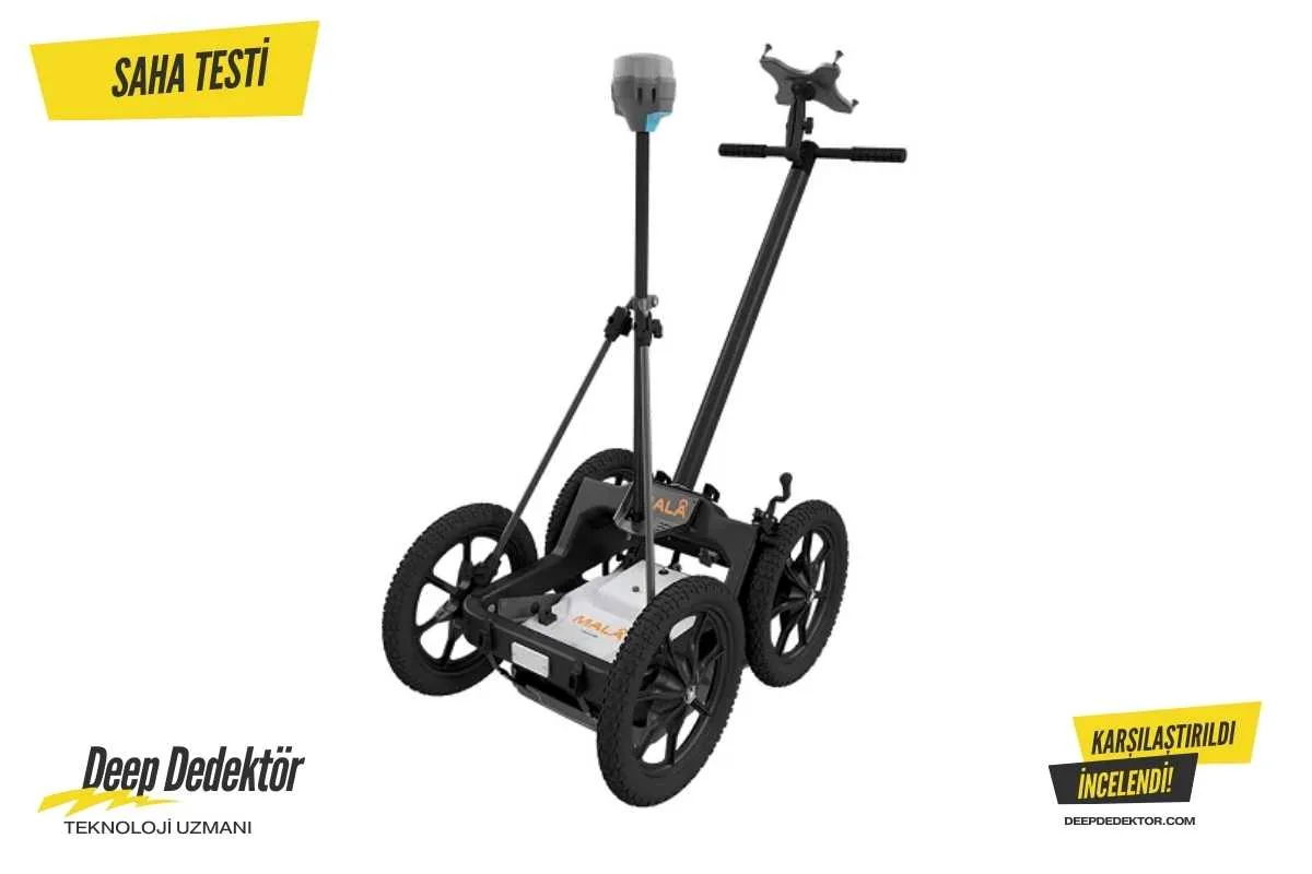 zonguldak-mala-easy-locator-core