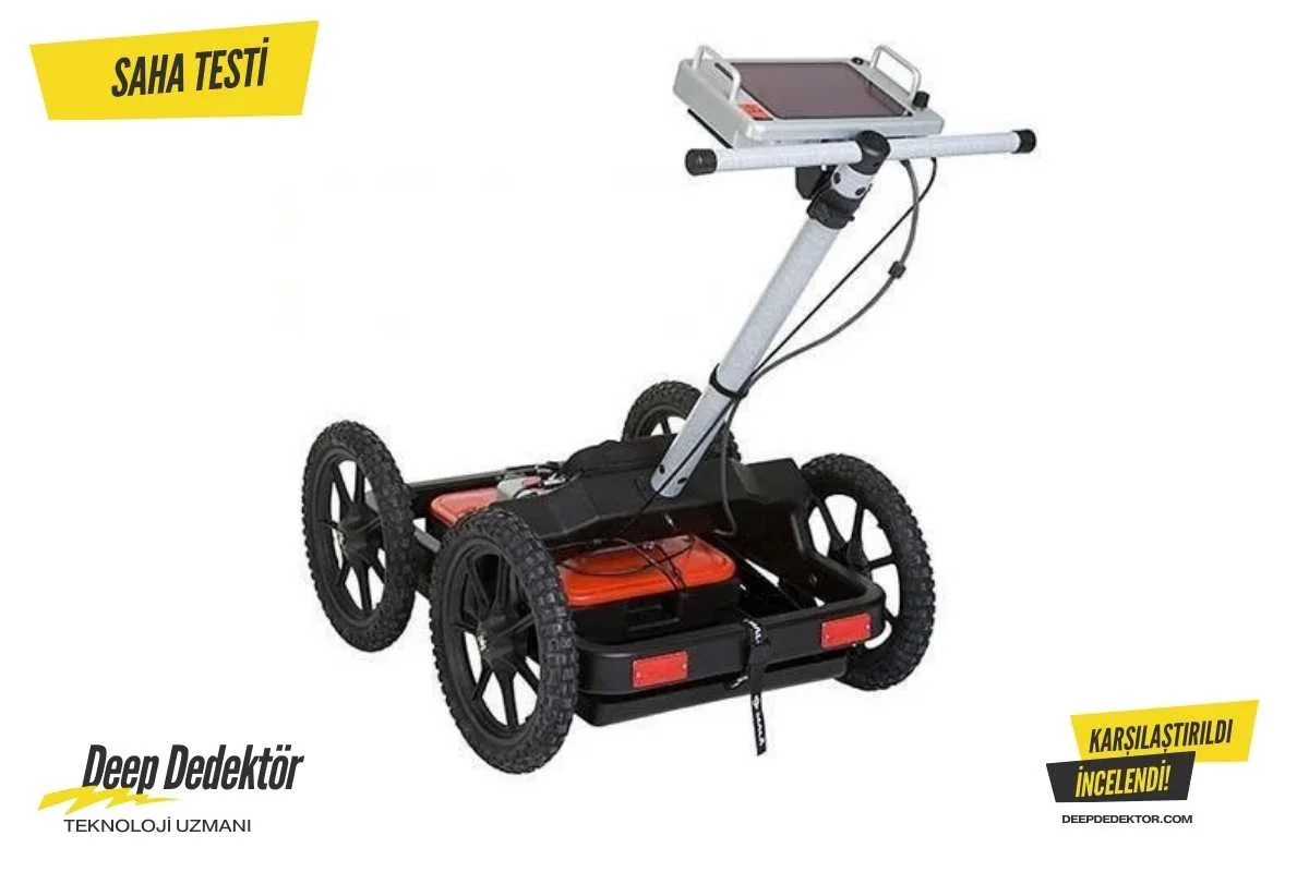 zonguldak-mala-easy-locator-widerange